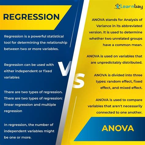 regression vs anova|unterschied anova und regression.